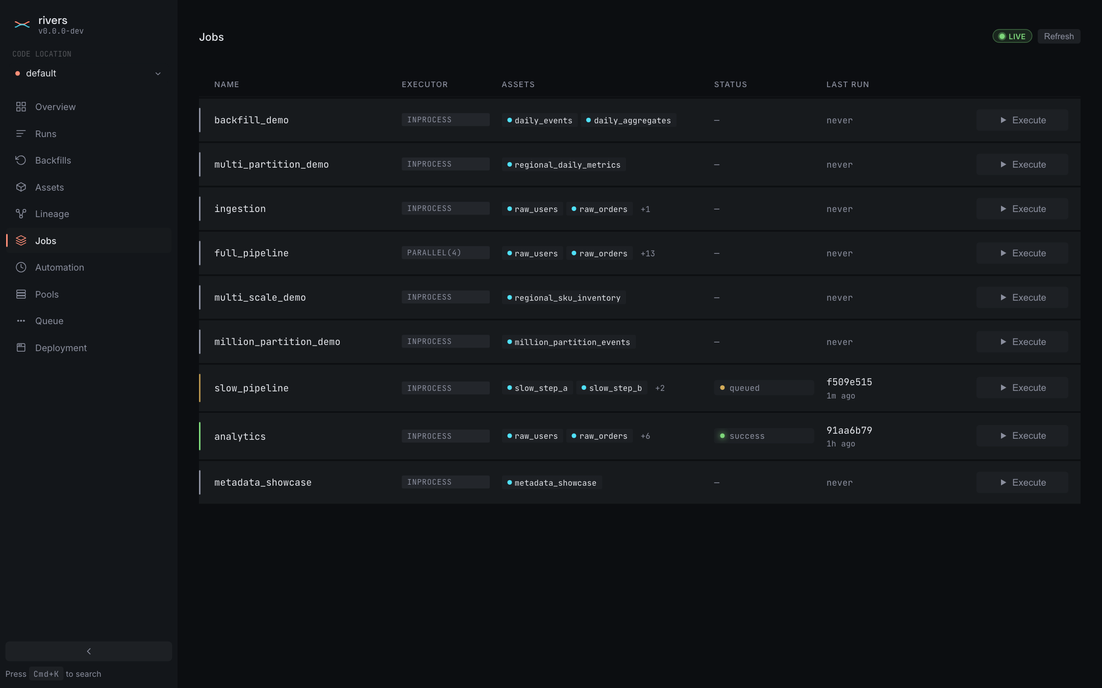 The rivers web UI, Jobs page