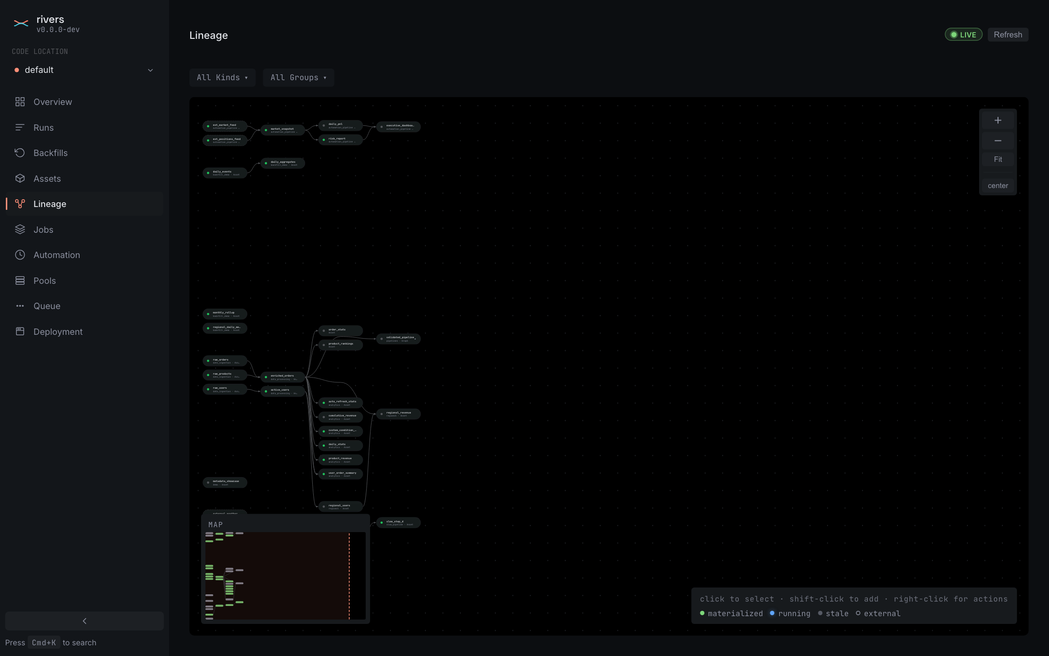 The rivers web UI, Lineage page