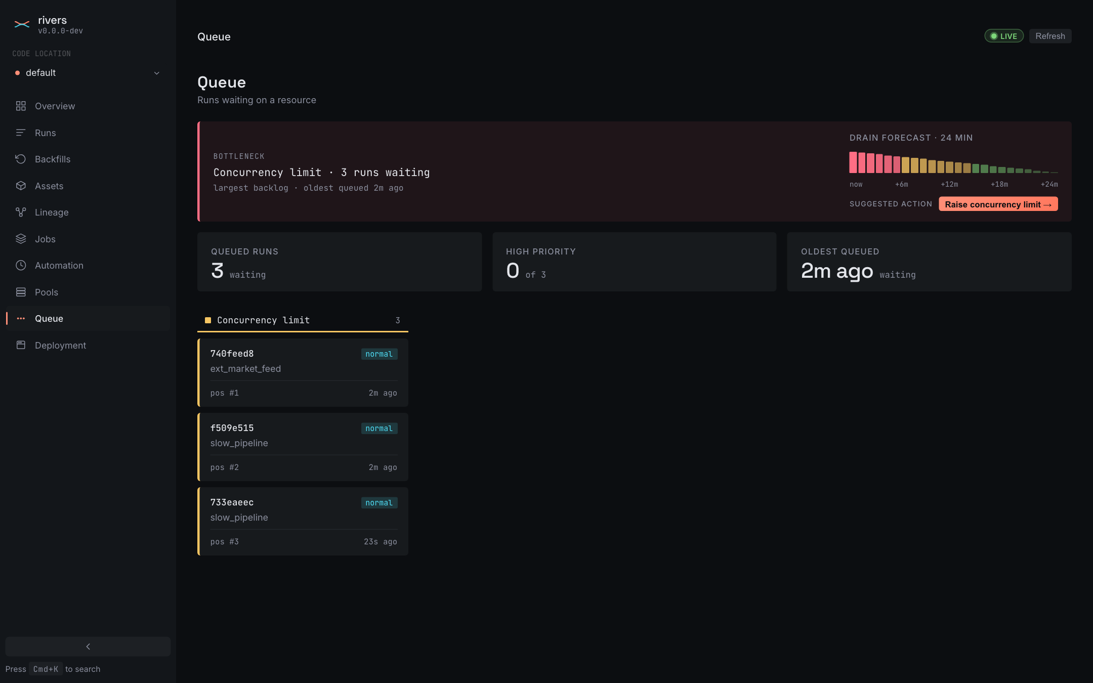 The rivers web UI, Queue page